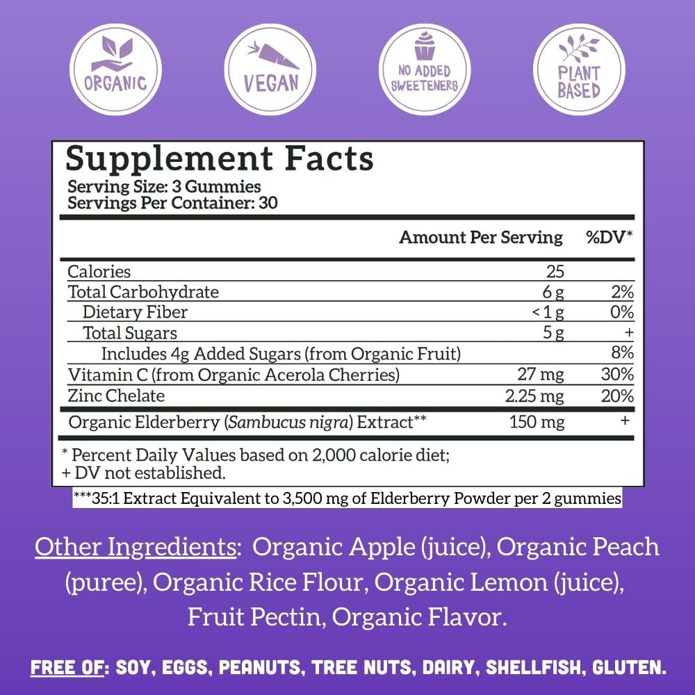 Elderberry gummies close-up with real fruit flavors