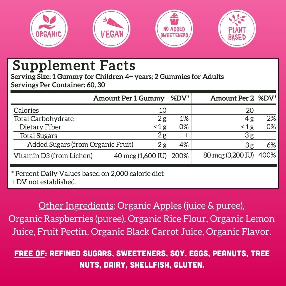 Back packaging with nutrition facts for Llama Naturals Vitamin D3 Raspberry Gummies