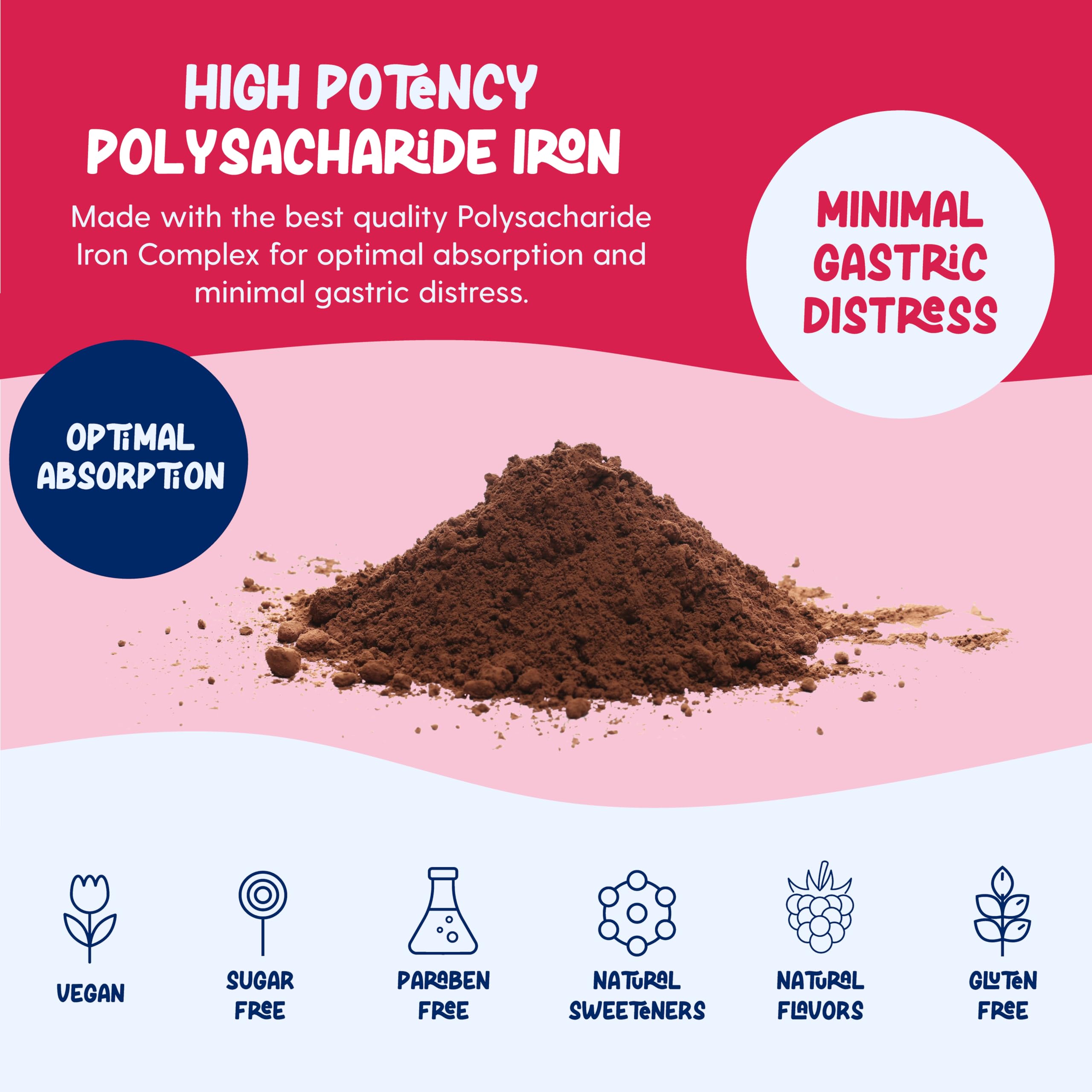 Raspberry flavor icon and serving suggestion