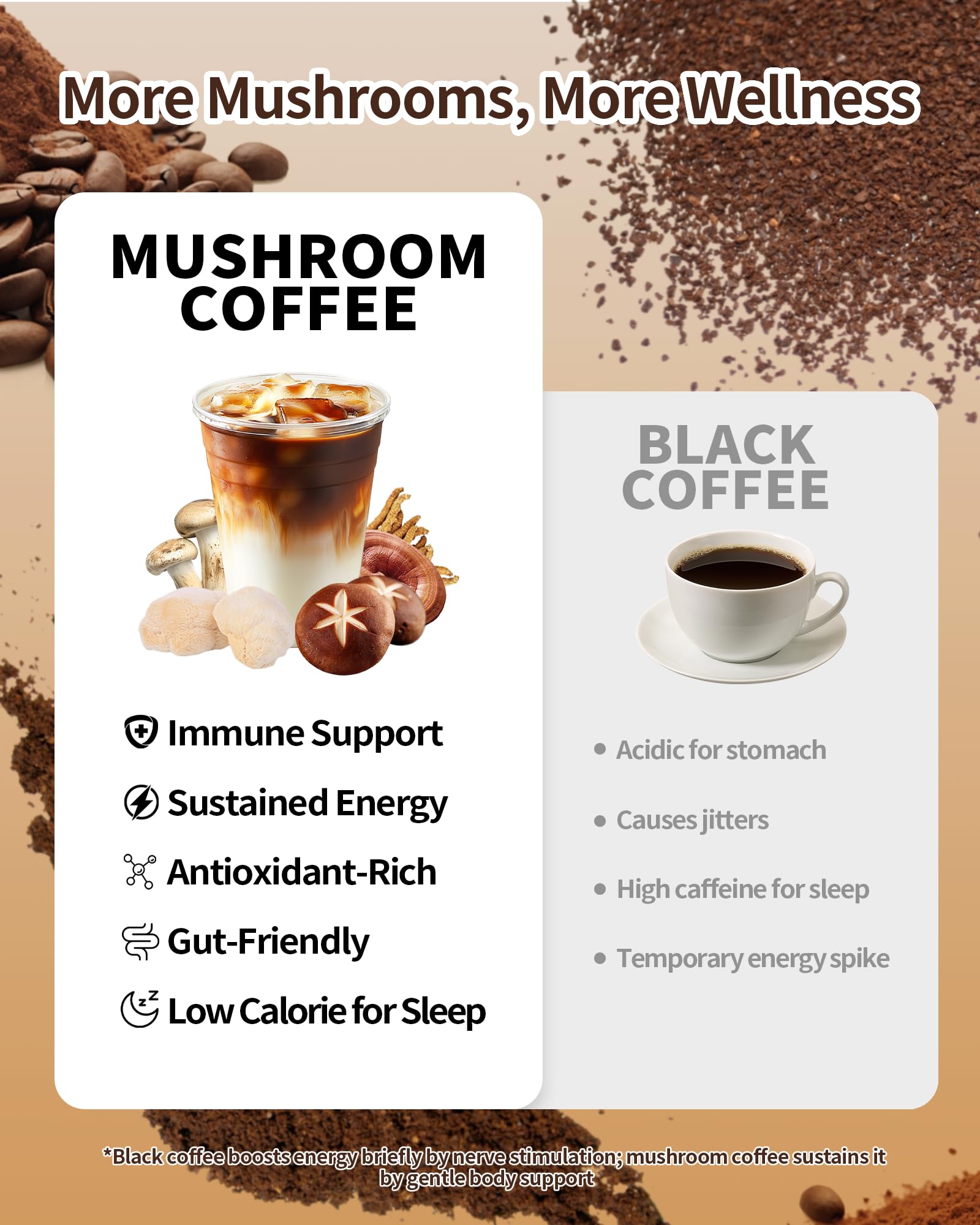 Reishi mushroom for restful sleep and immune support