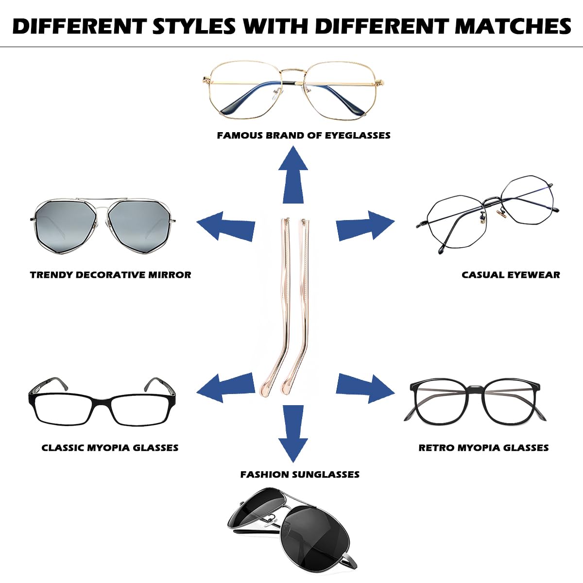 DIY style change: replace temple to refresh your frame look