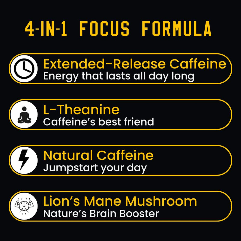 Locked-In Labs 4-in-1 caffeine pills capsules closeup highlights balanced caffeine plus L-Theanine.