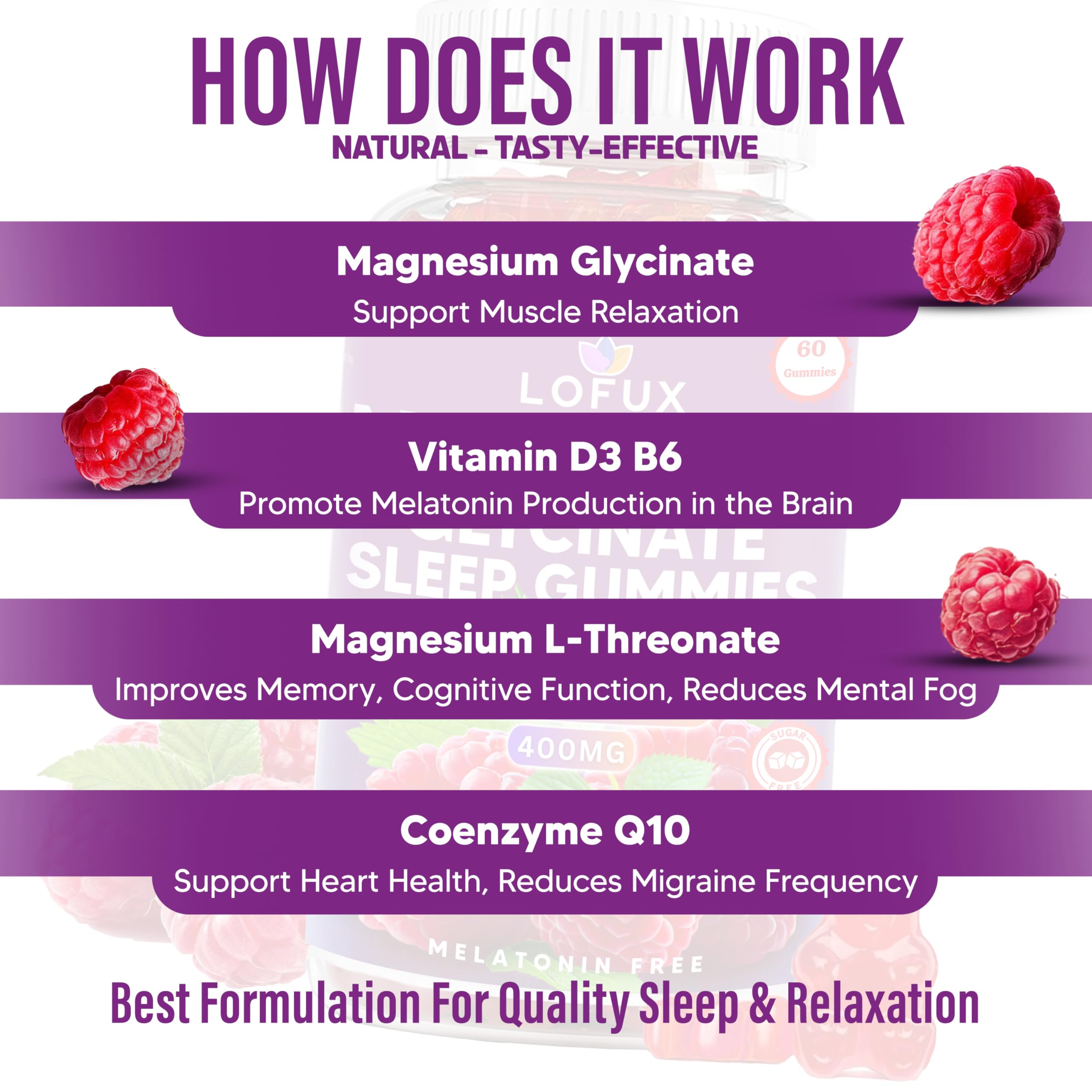 Ingredients panel for Lofux Magnesium Glycinate Gummies