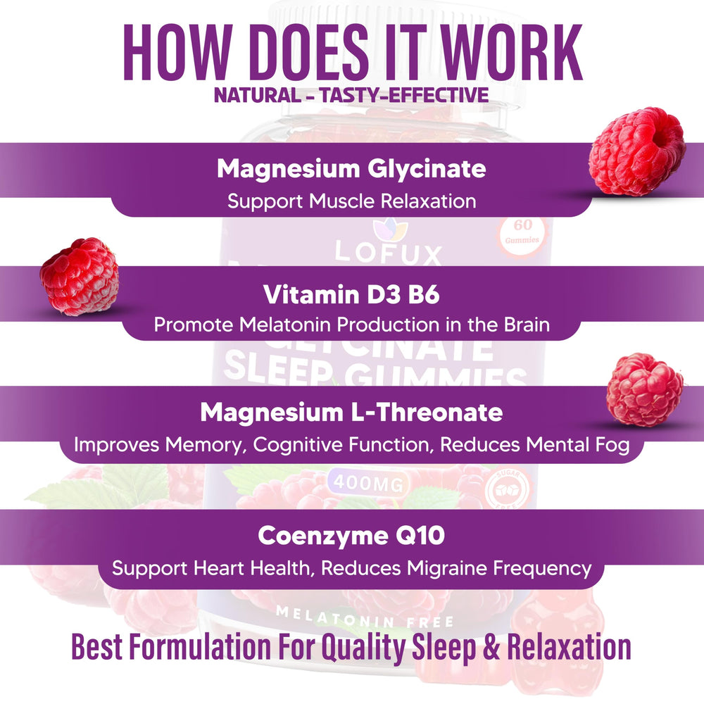 Ingredients panel for Lofux Magnesium Glycinate Gummies