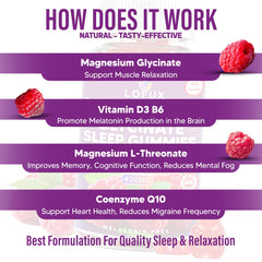 Ingredients panel for Lofux Magnesium Glycinate Gummies