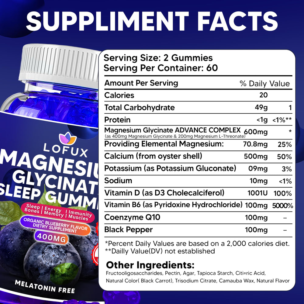 Lofux Magnesium Glycinate Gummies packaging and bottle