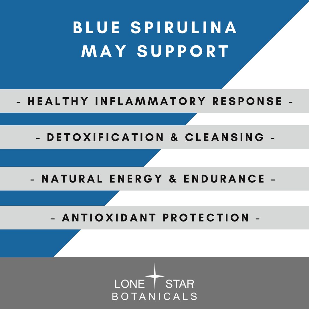 Front view of Lone Star Botanicals blue spirulina capsules bottle