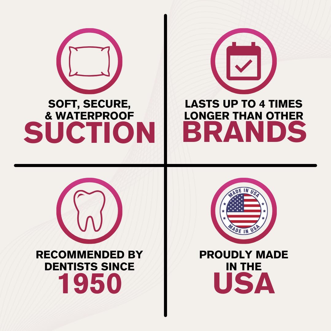 Soft reliner feel for long-lasting denture refit
