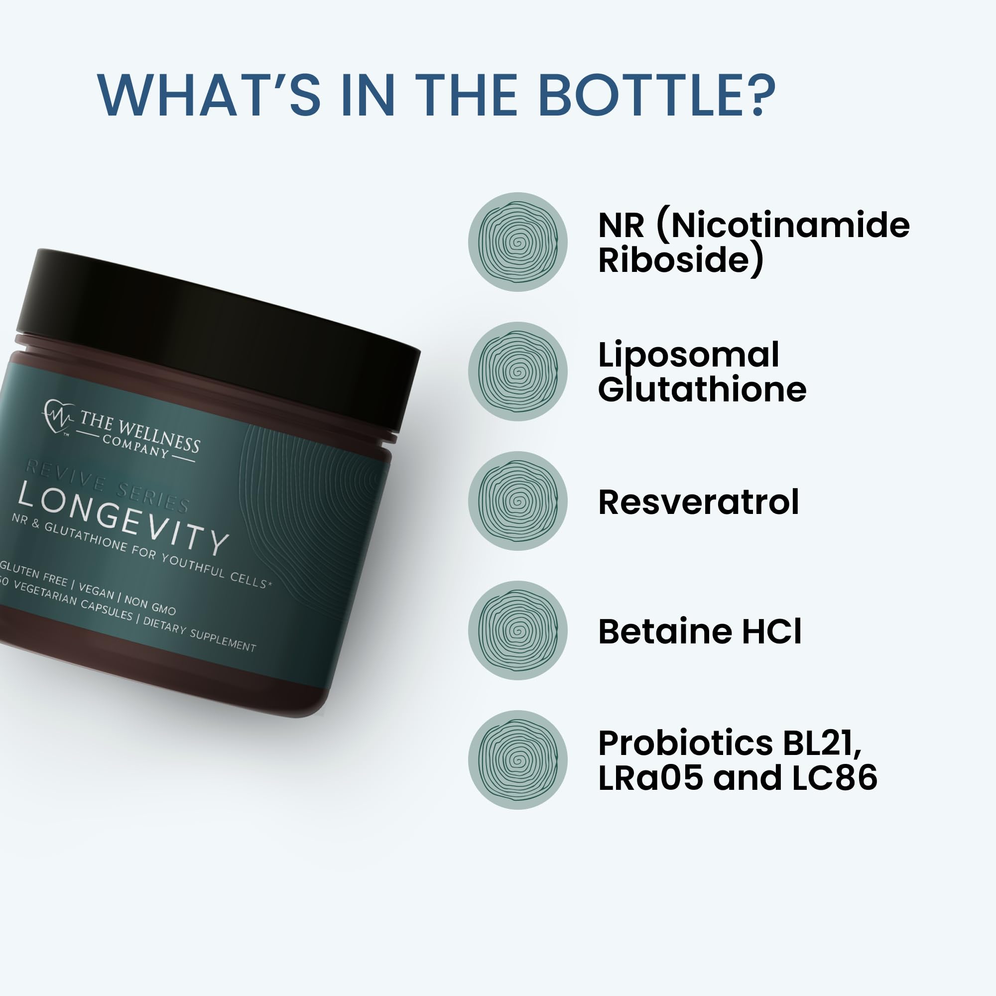 Resveratrol capsules beside bottle