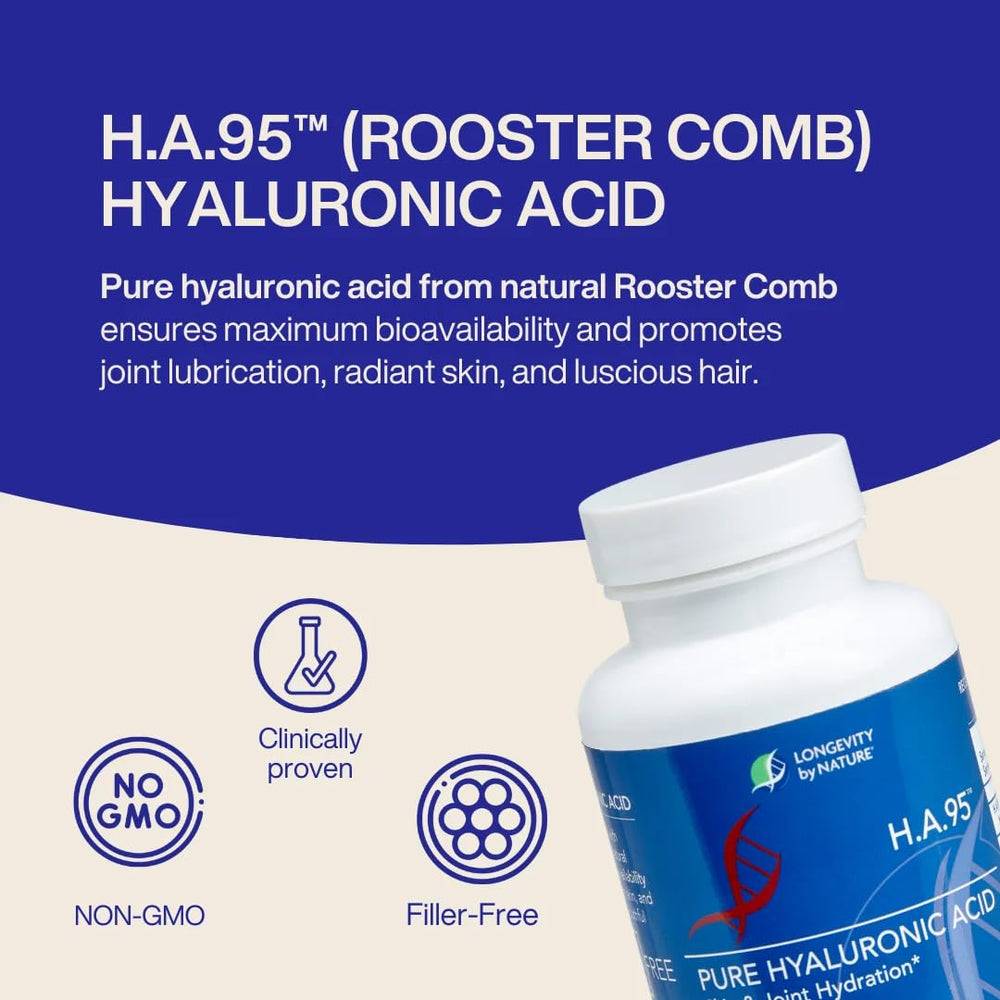 Concept image showing joint support and hydrated skin benefits of H.A.95