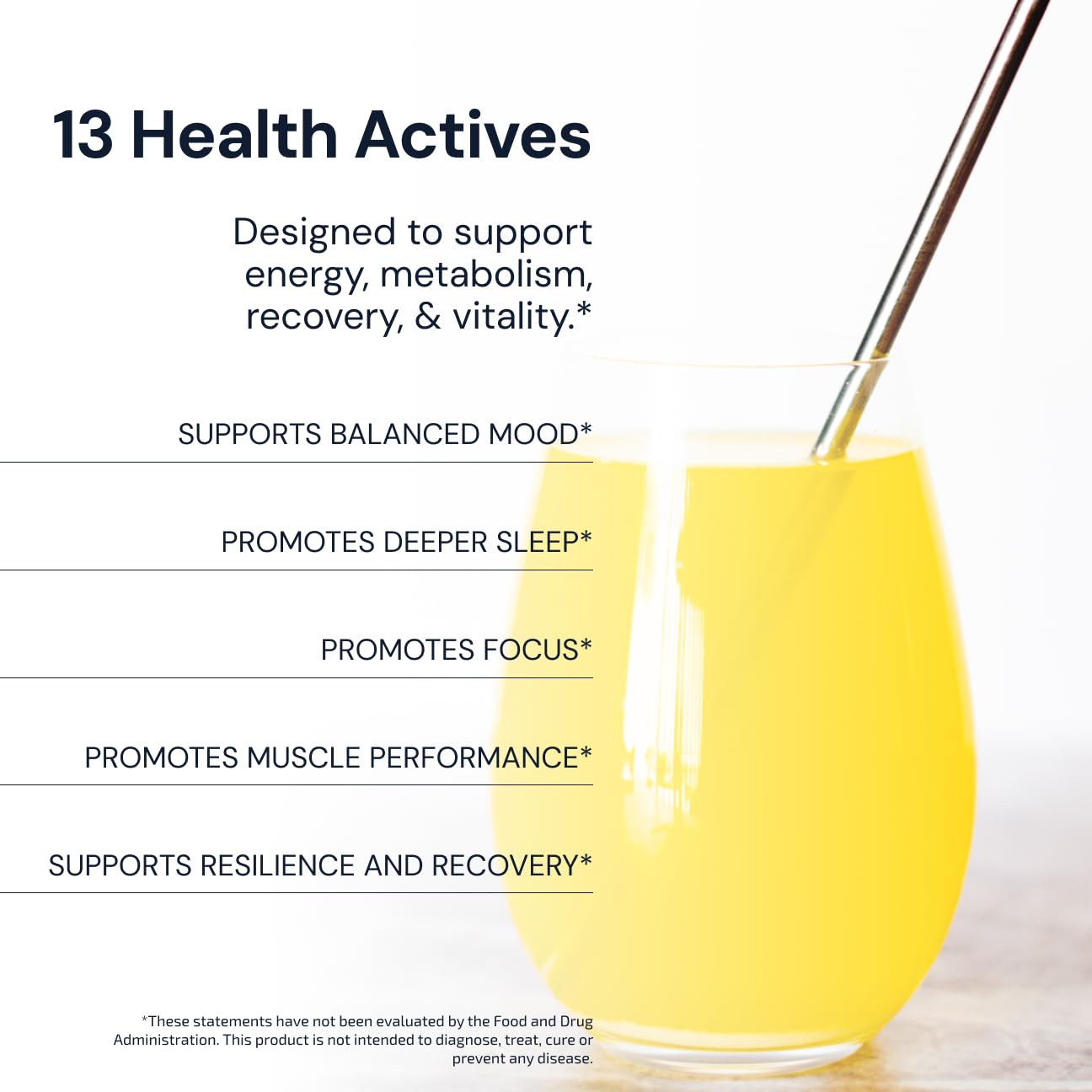 Graphic showing pineapple yuzu flavor of Longevity Mix