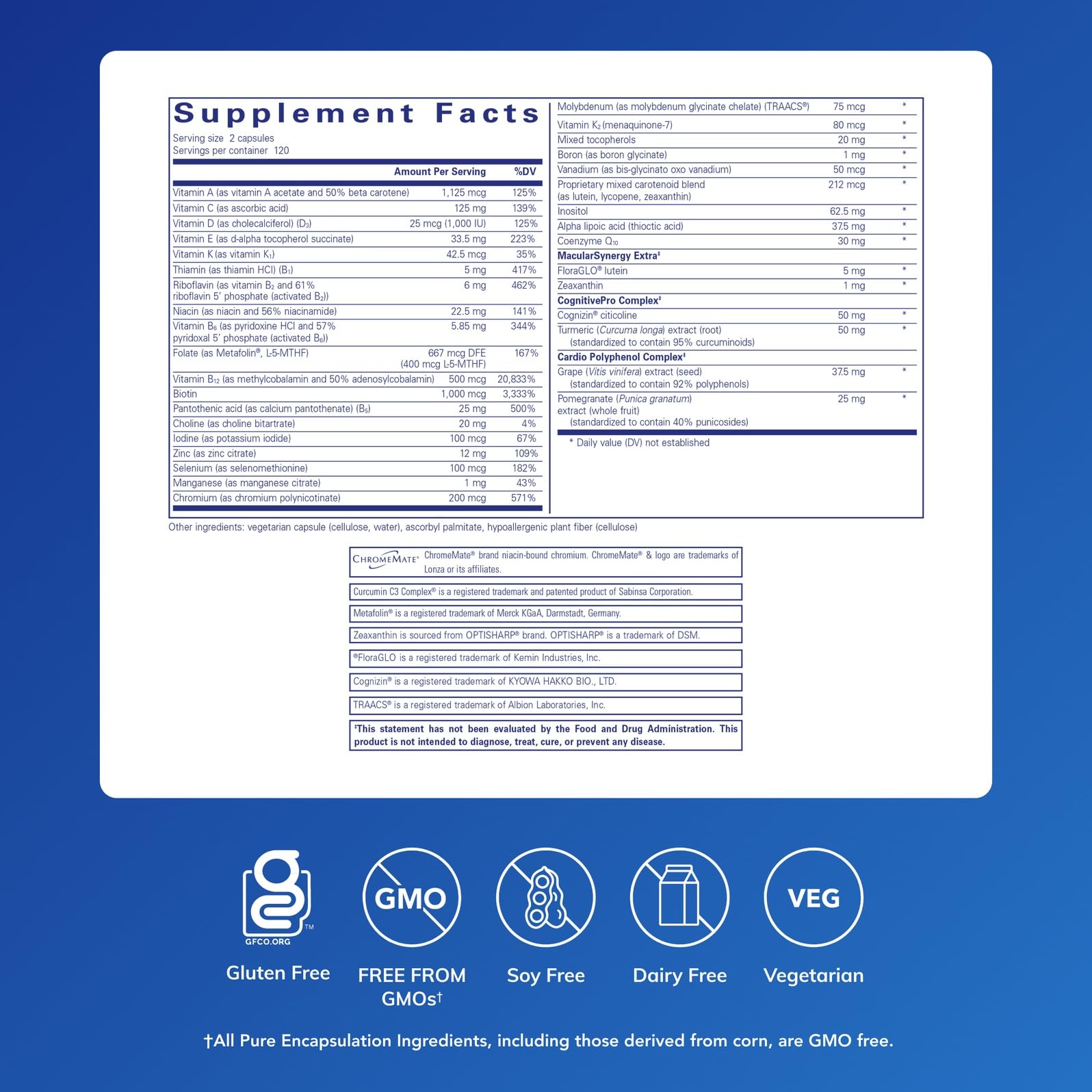 Longevity Nutrients brain function support illustration