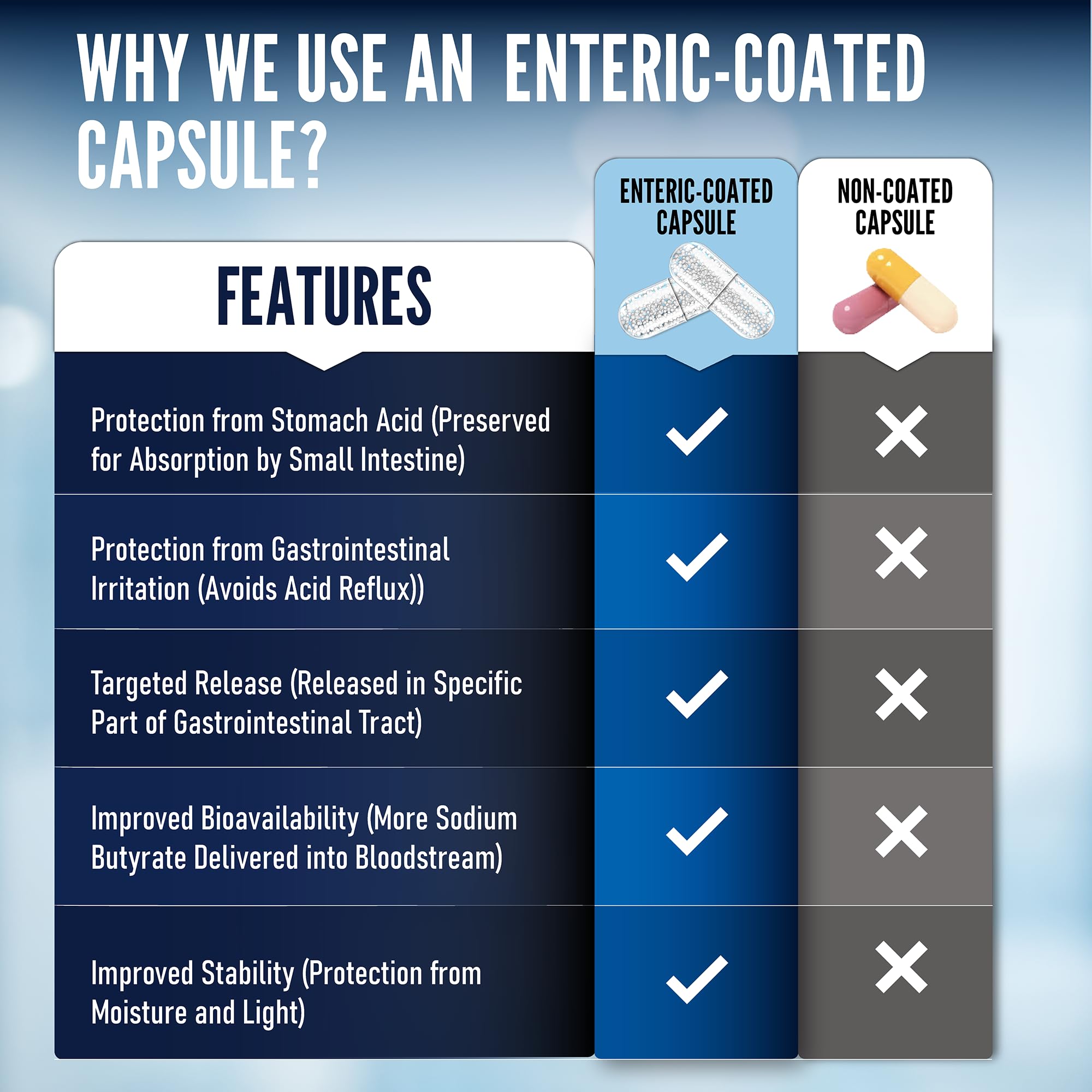 LongJuvity bottle with capsules on a neutral background.