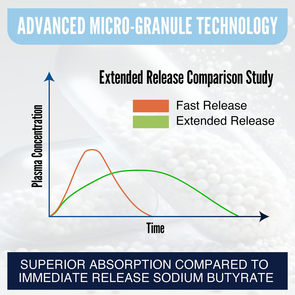 Lab-tested quality seal on LongJuvity packaging.