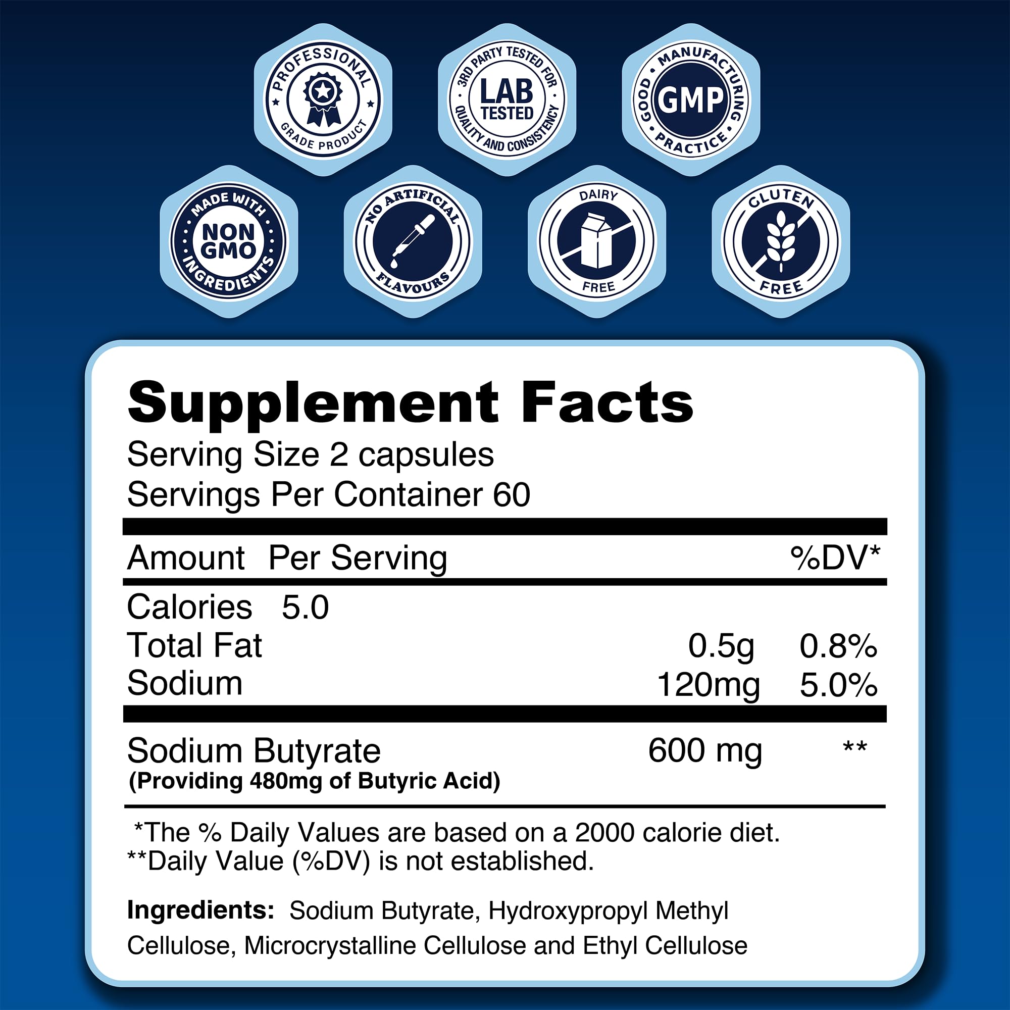 Graphic illustrating extended-release micro-encapsulation technology.