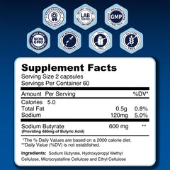 Graphic illustrating extended-release micro-encapsulation technology.