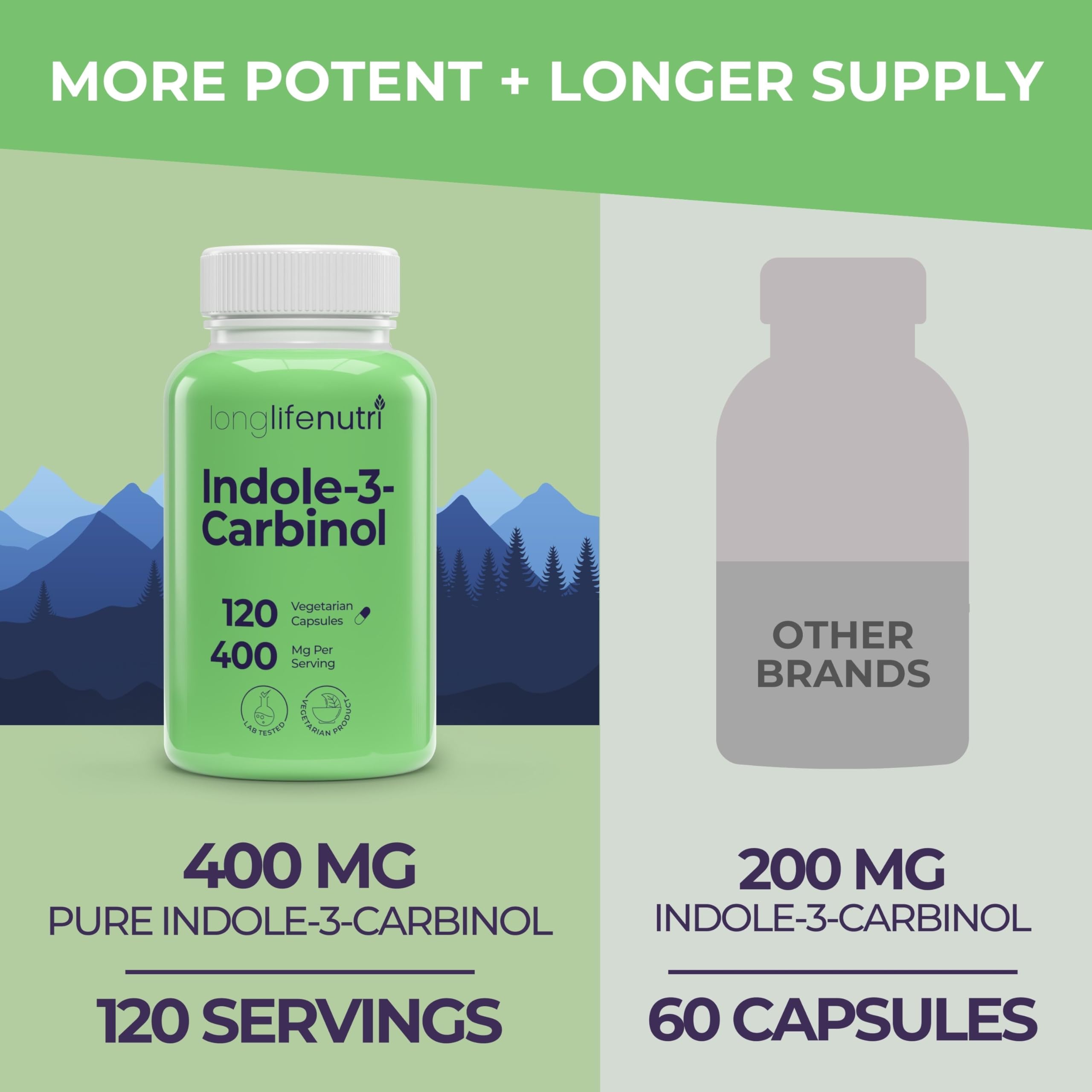 Ingredients and organic certification imagery for Indole-3-Carbinol