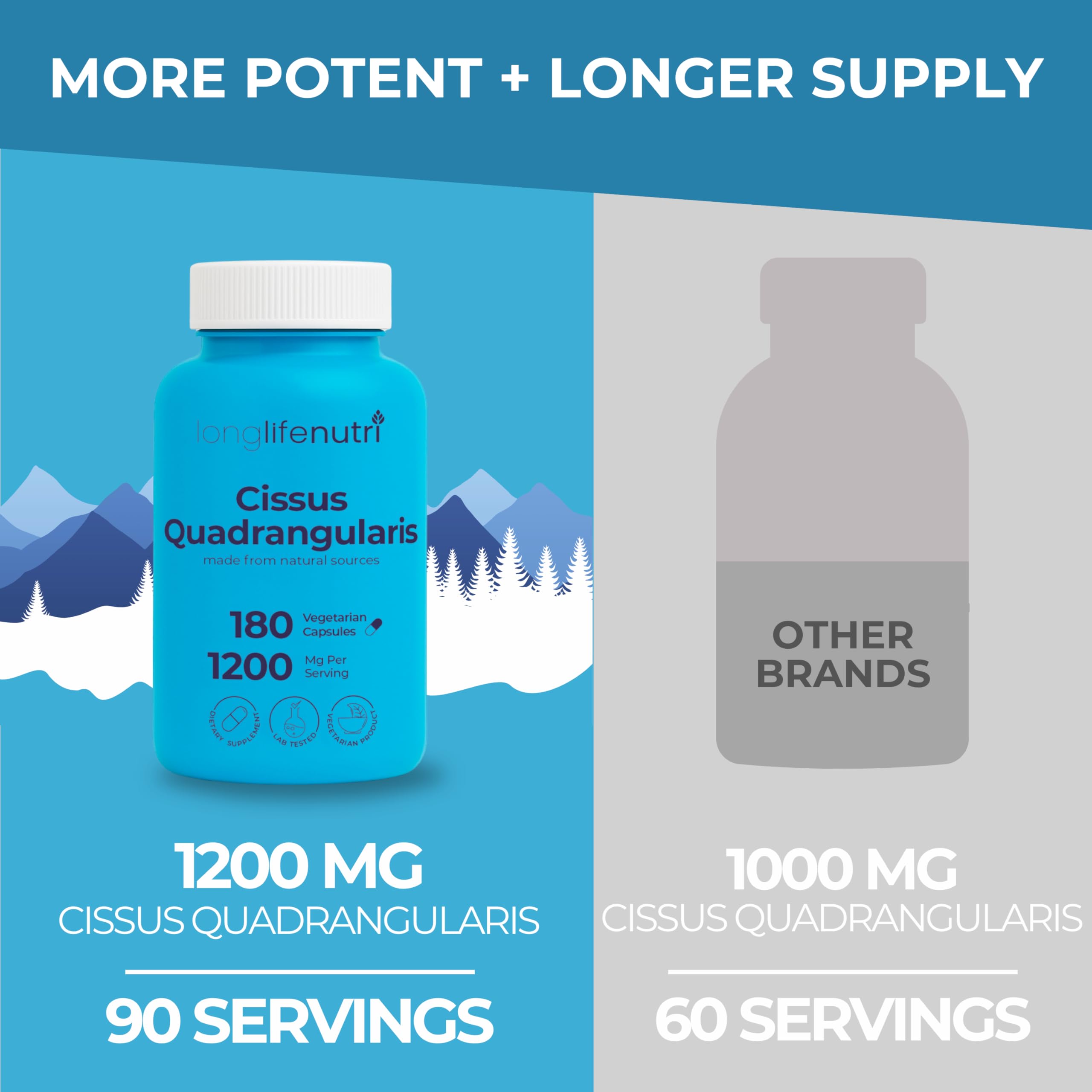 Close-up of Cissus Quadrangularis stem extract