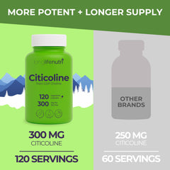 USA-made GMP-certified production facility icon