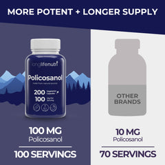 Lab-tested Policosanol capsules