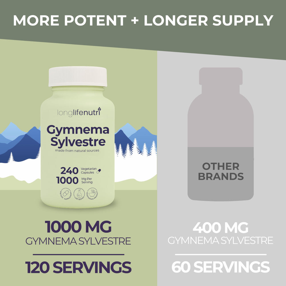 Organic Gymnema Sylvestre leaves used to produce 20:1 extract