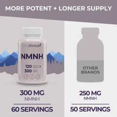 Lab test certificate and third-party purity verification