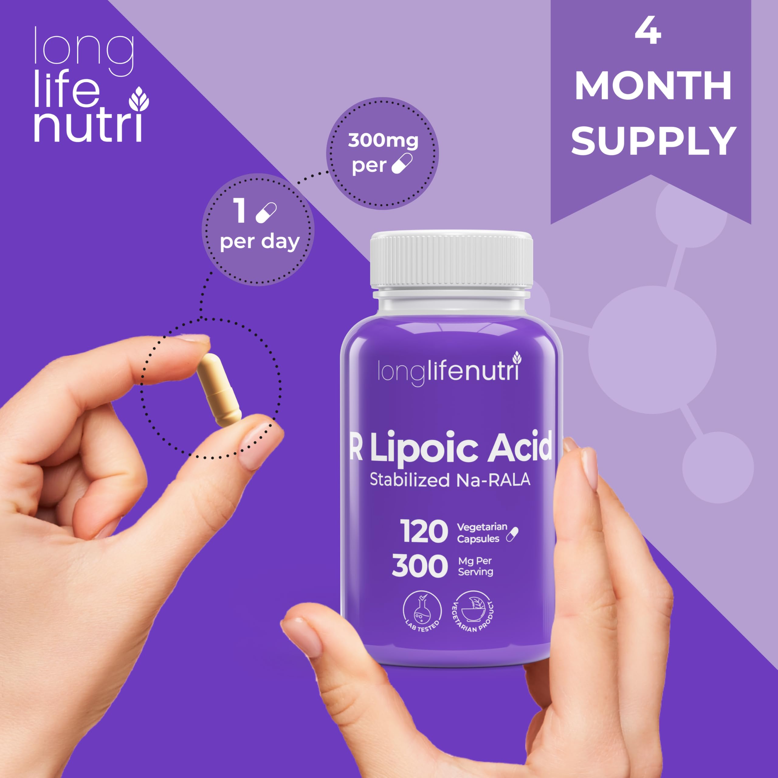 Ingredients panel of LongLifeNutri R-ALA 300mg