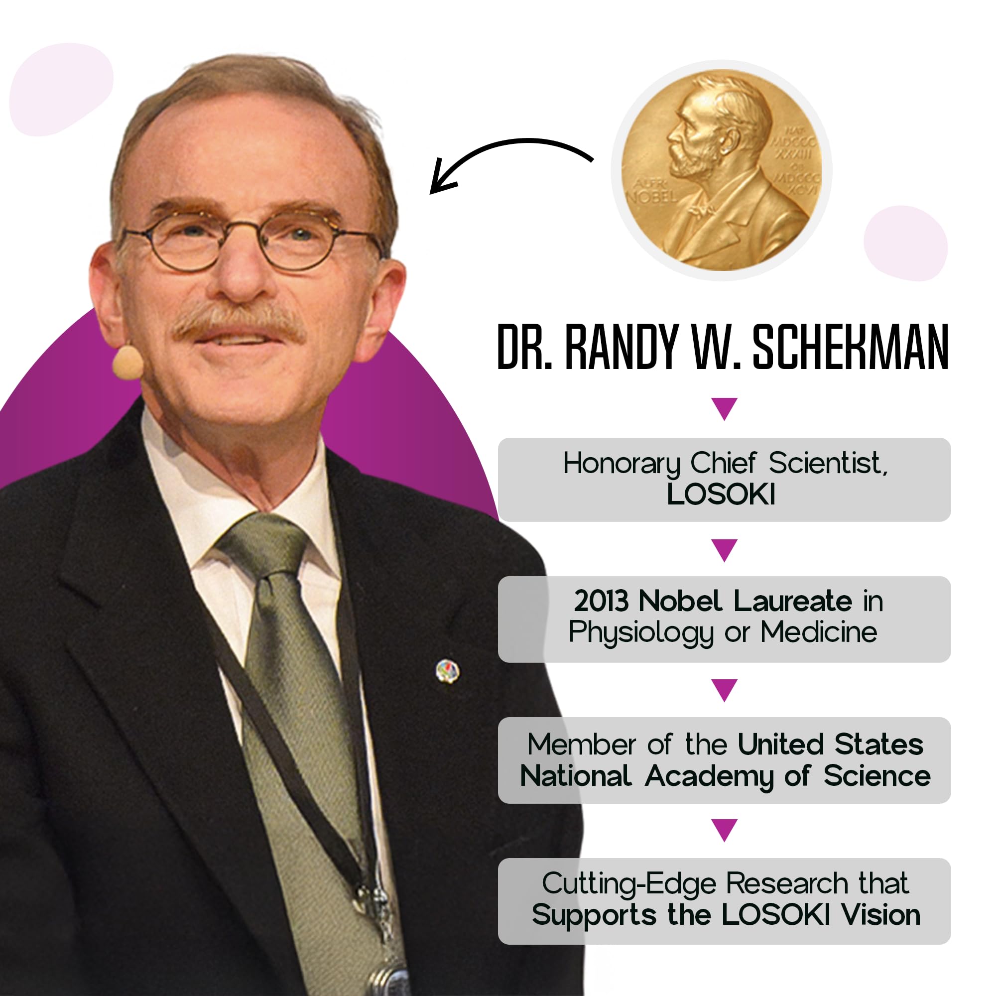 Product packaging on white background showing 60 tablets