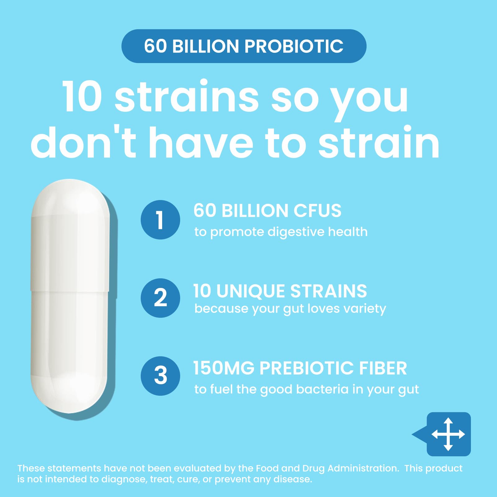Probiotic strains surviving through the gut illustration