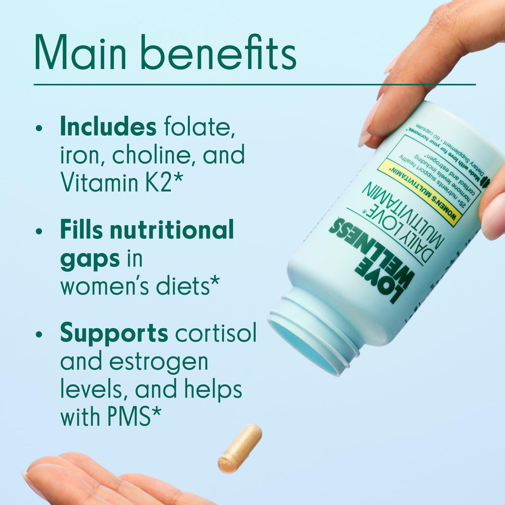 Ingredient list for Love Wellness Daily Love Multivitamin for Women