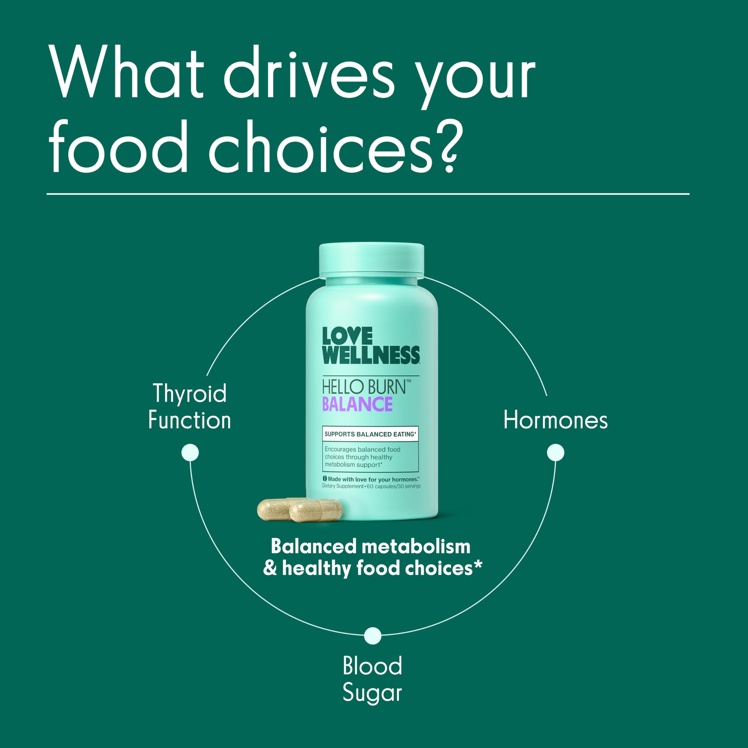 Usage guidance: two capsules in the morning with food