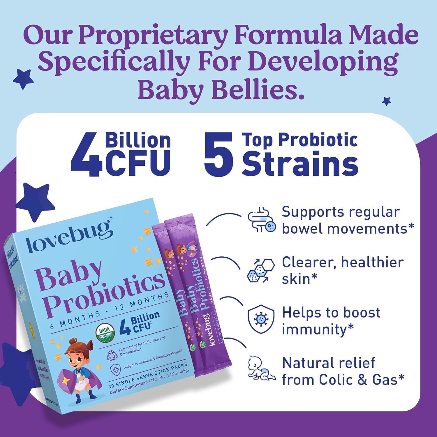 Sugar-free, tasteless baby probiotic powder