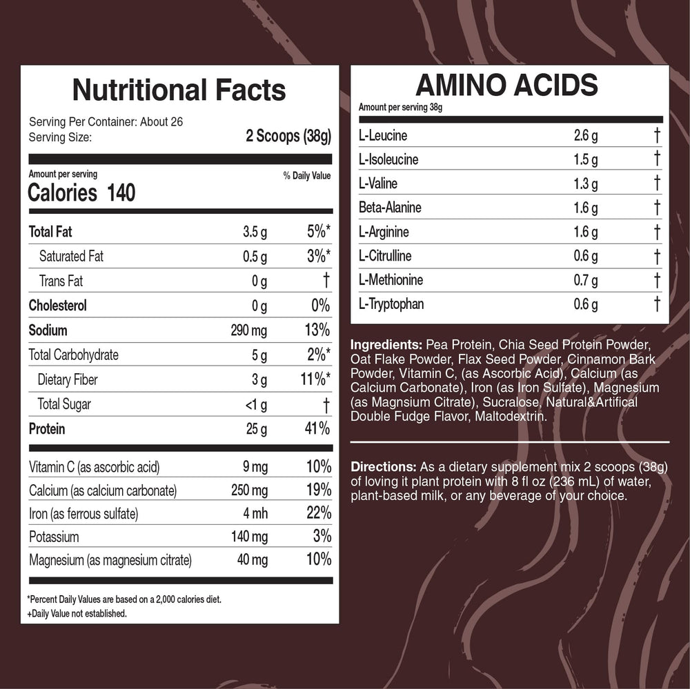 Close-up of product label showing plant-based protein blend