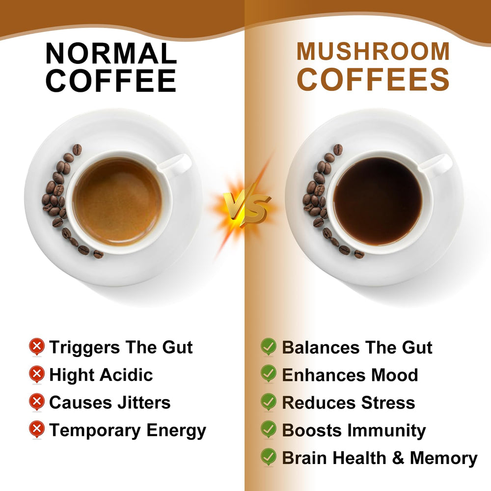 Serving suggestion: prepared mushroom coffee in a cup