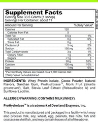 Nutrition label showing high protein, low carb and keto compatibility