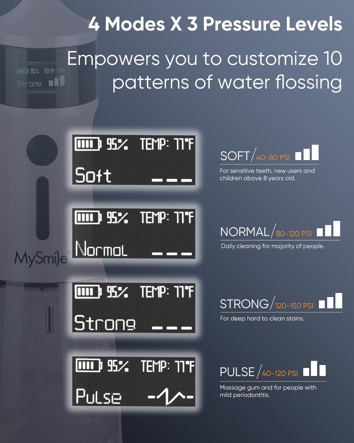UVC sterilization feature on MySmile LP221 dental flosser