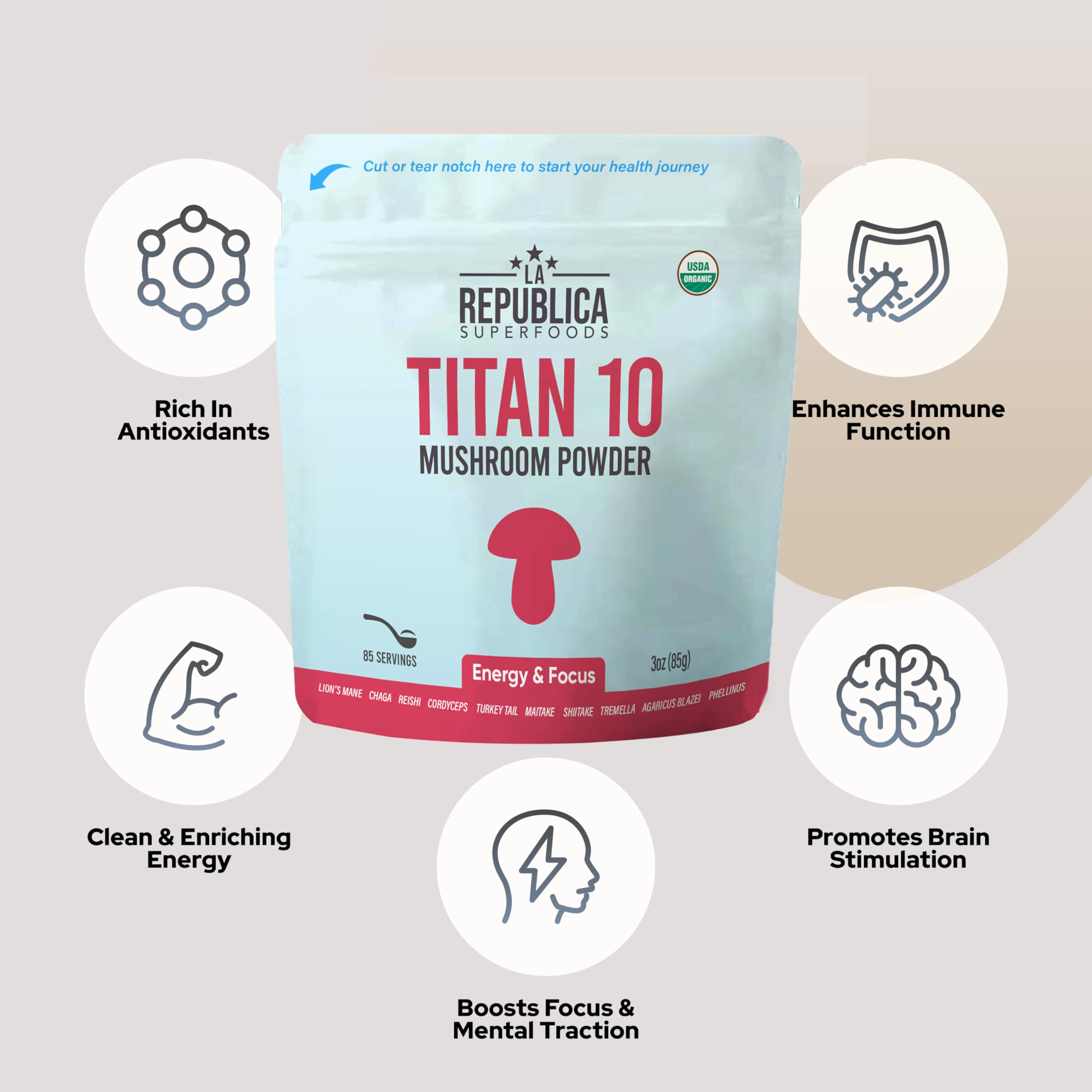 Packaging for LRLA Titan 10 Organic Mushroom Powder