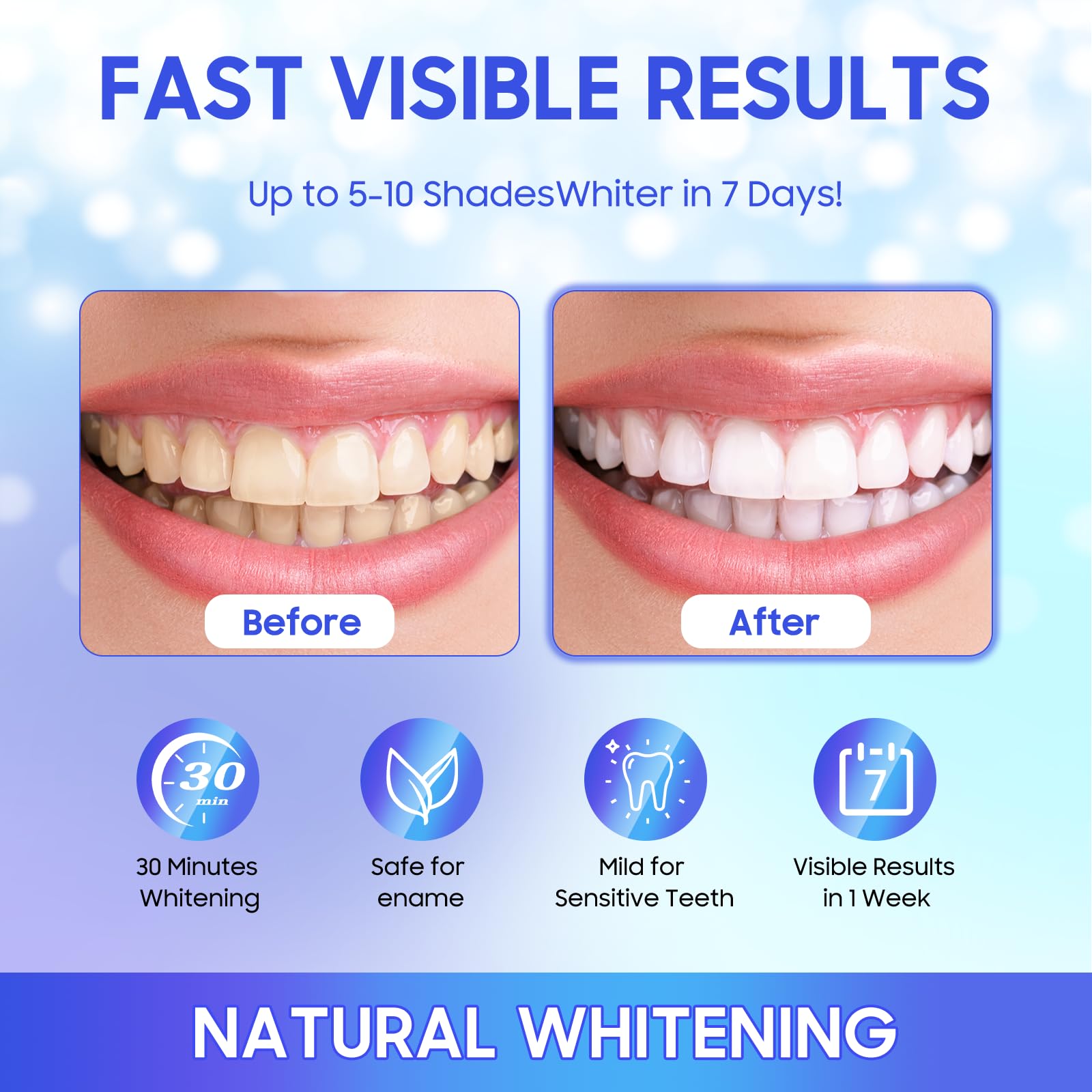 Peroxide-free whitening formula for sensitive teeth