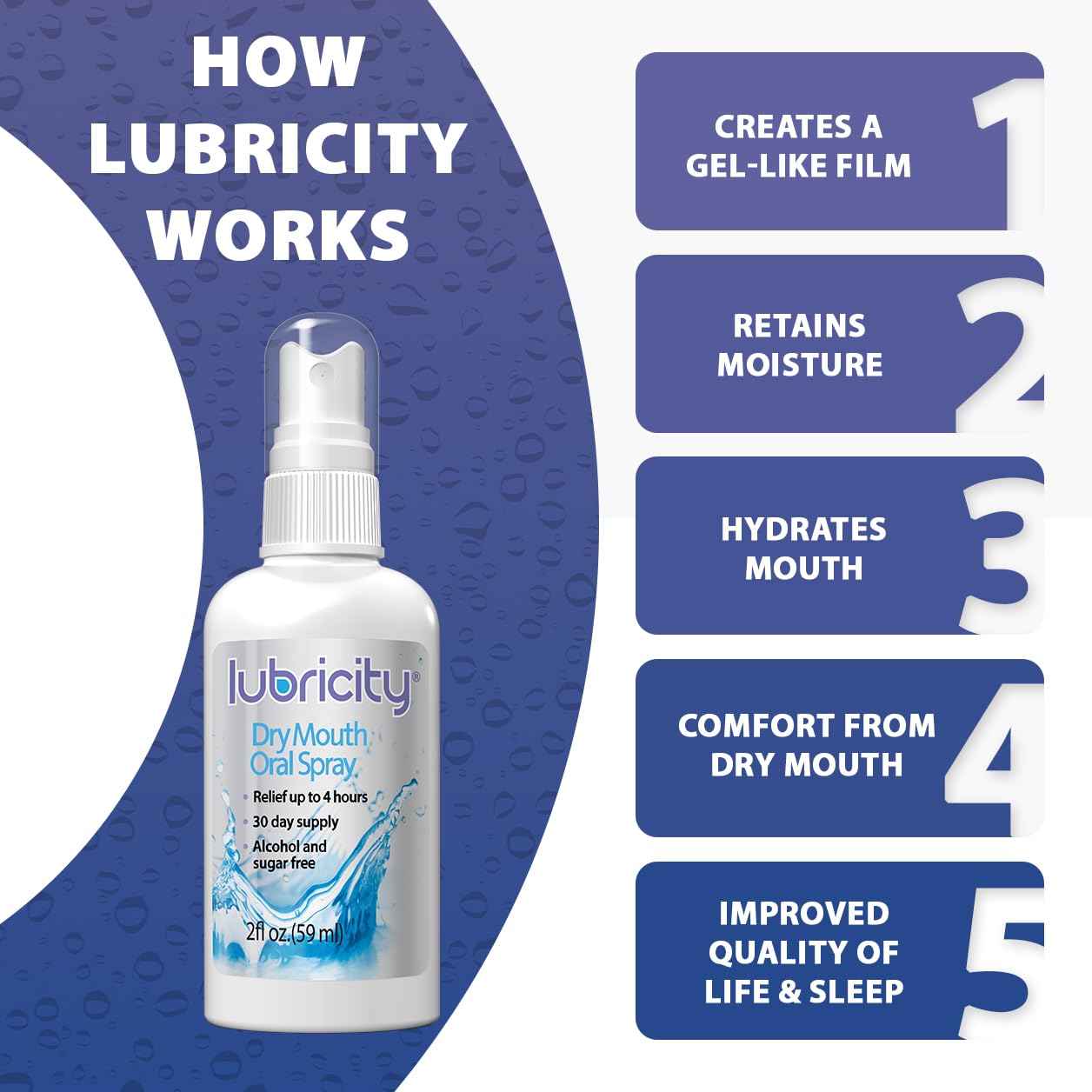 No alcohol, gluten or sugar in Lubricity formula label