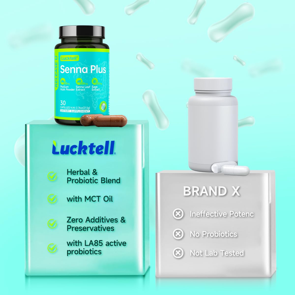 LuckTell Senna Plus capsules