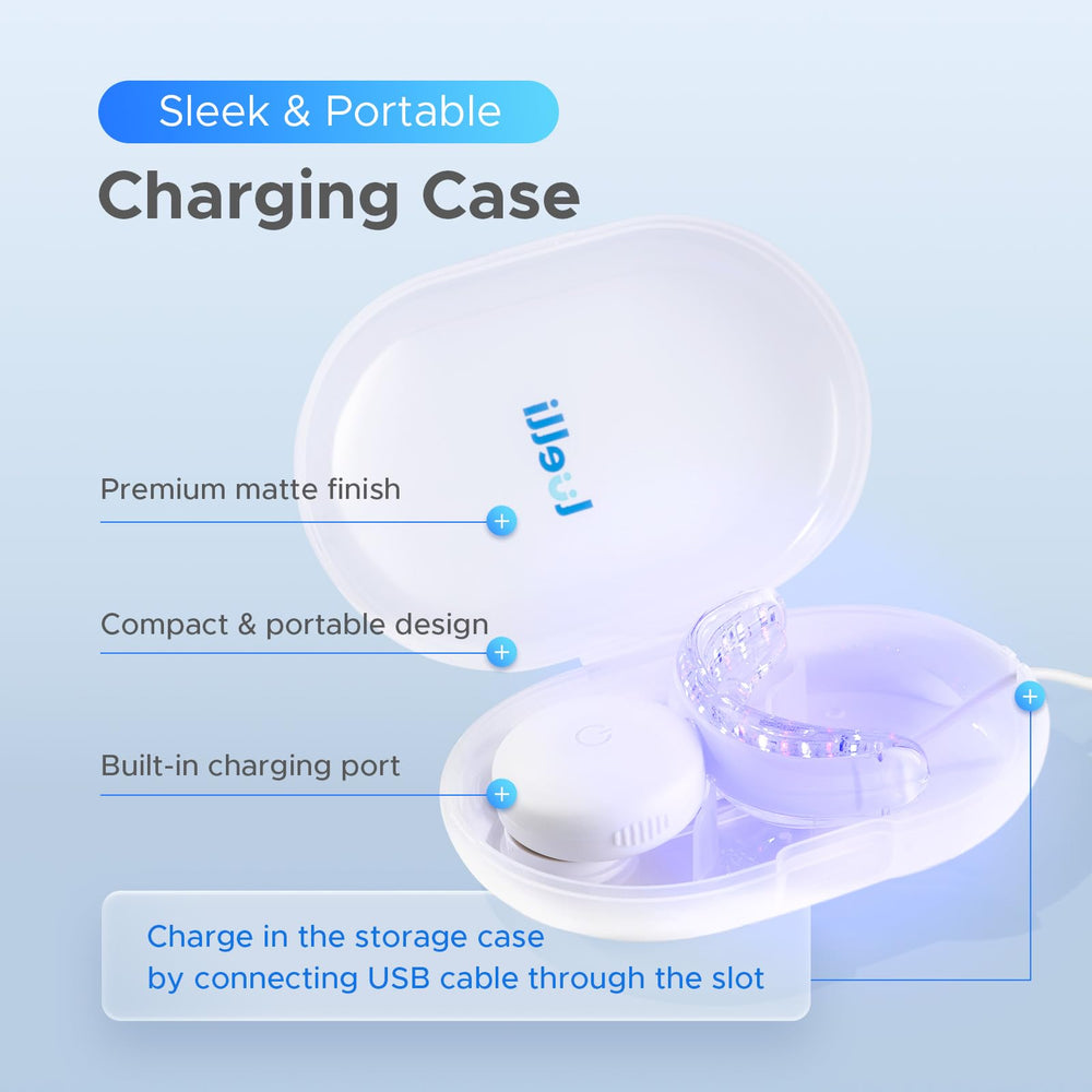 32 LED lights system for even whitening