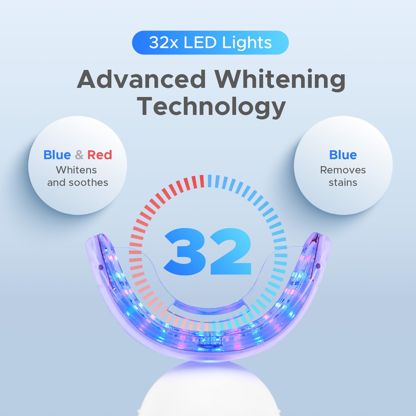 Matte finish travel-friendly whitening device