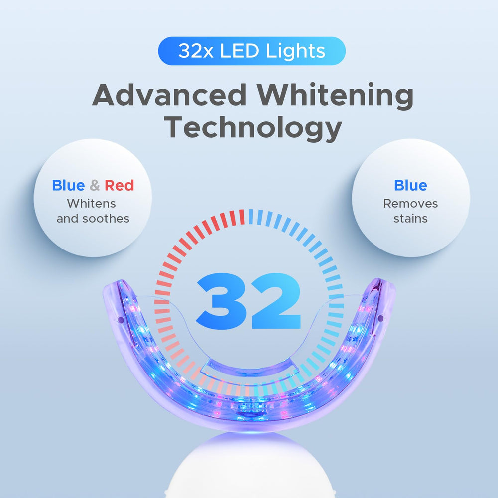 Matte finish travel-friendly whitening device