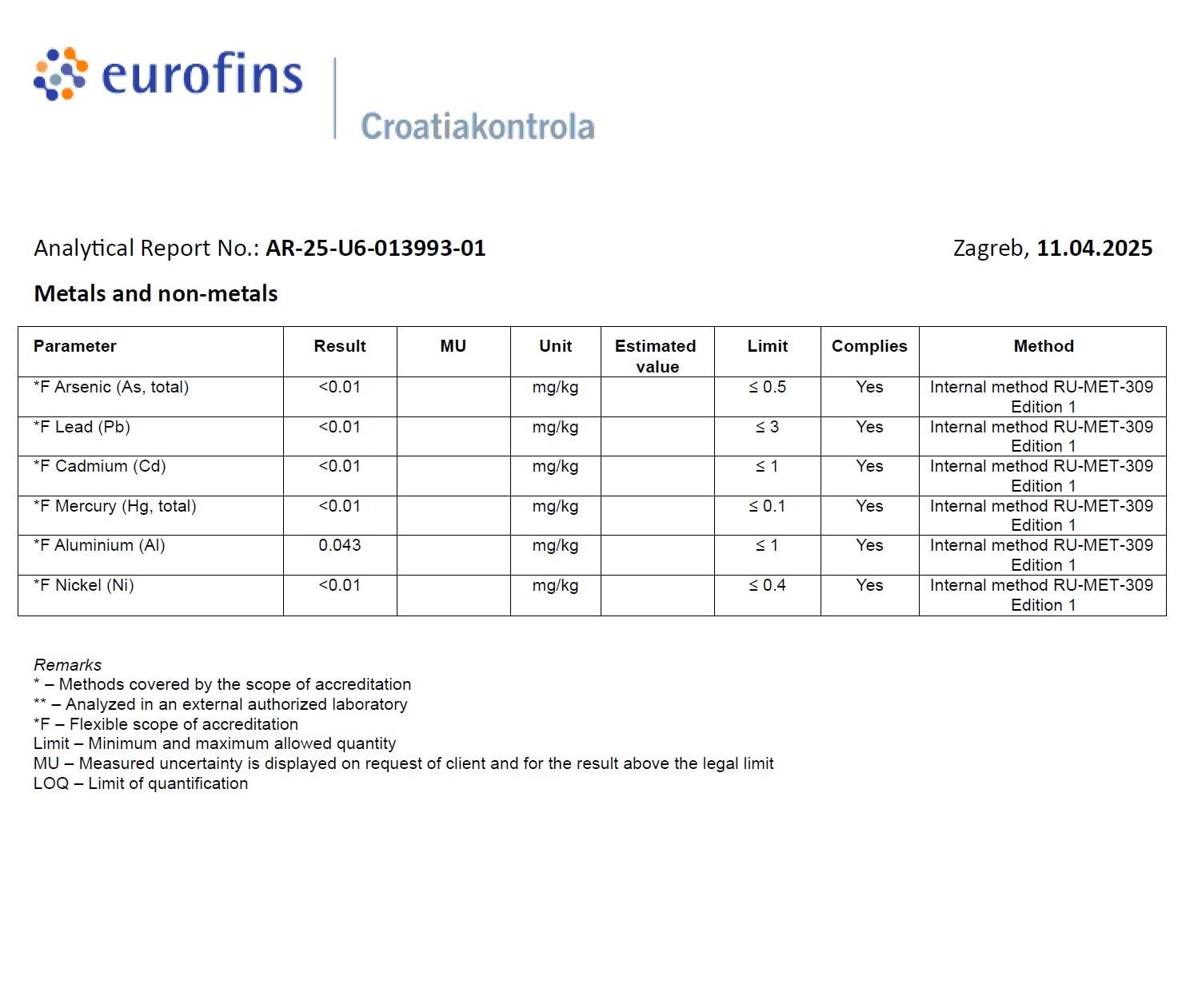 Front view of Lugol's iodine amber bottle
