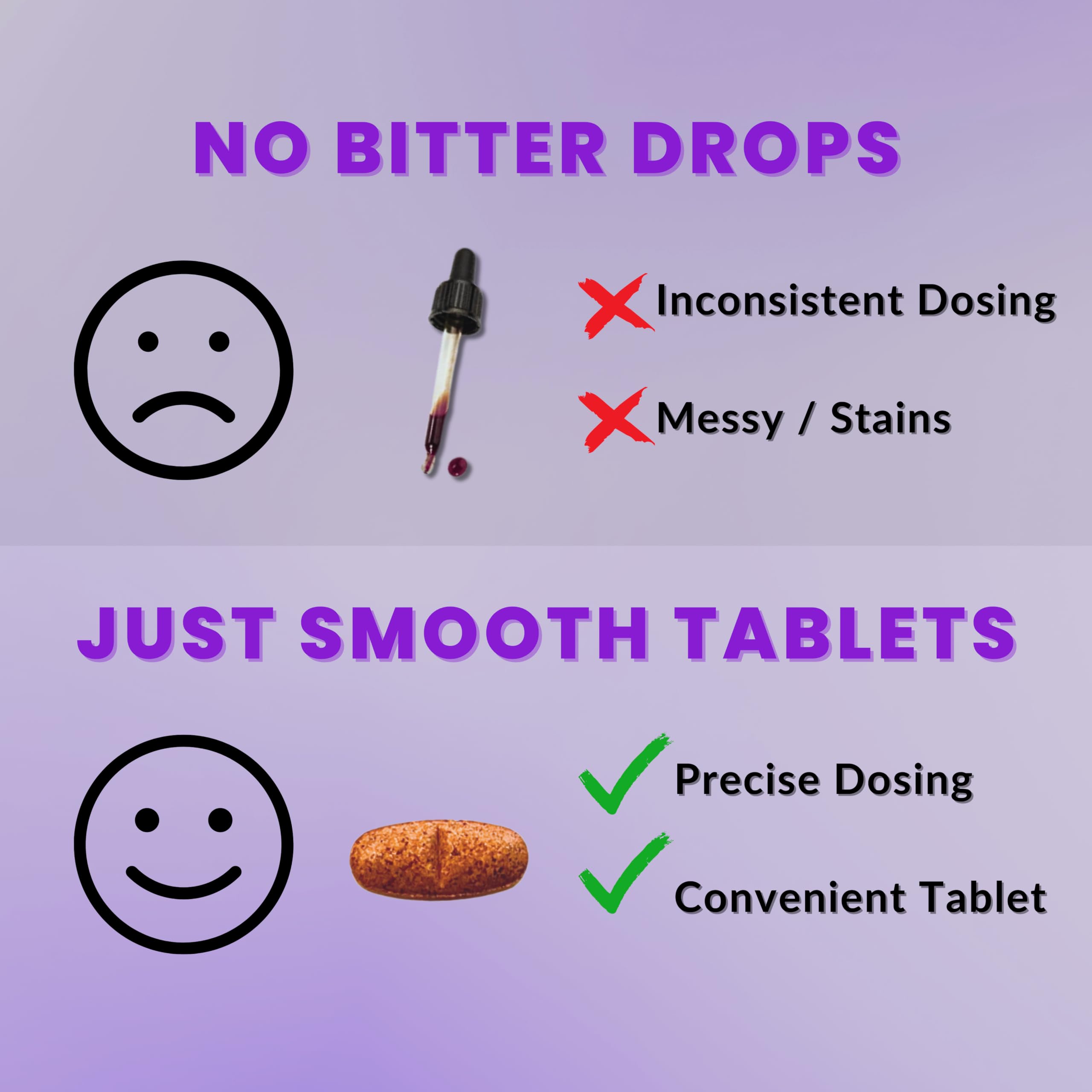 Close-up of bottle cap and label on Lugol's iodine tablets