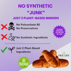 Close-up of the product label on Lugol's iodine tablets package