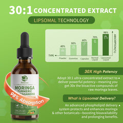 Advanced liposomal delivery provides 98% absorption for the drops.