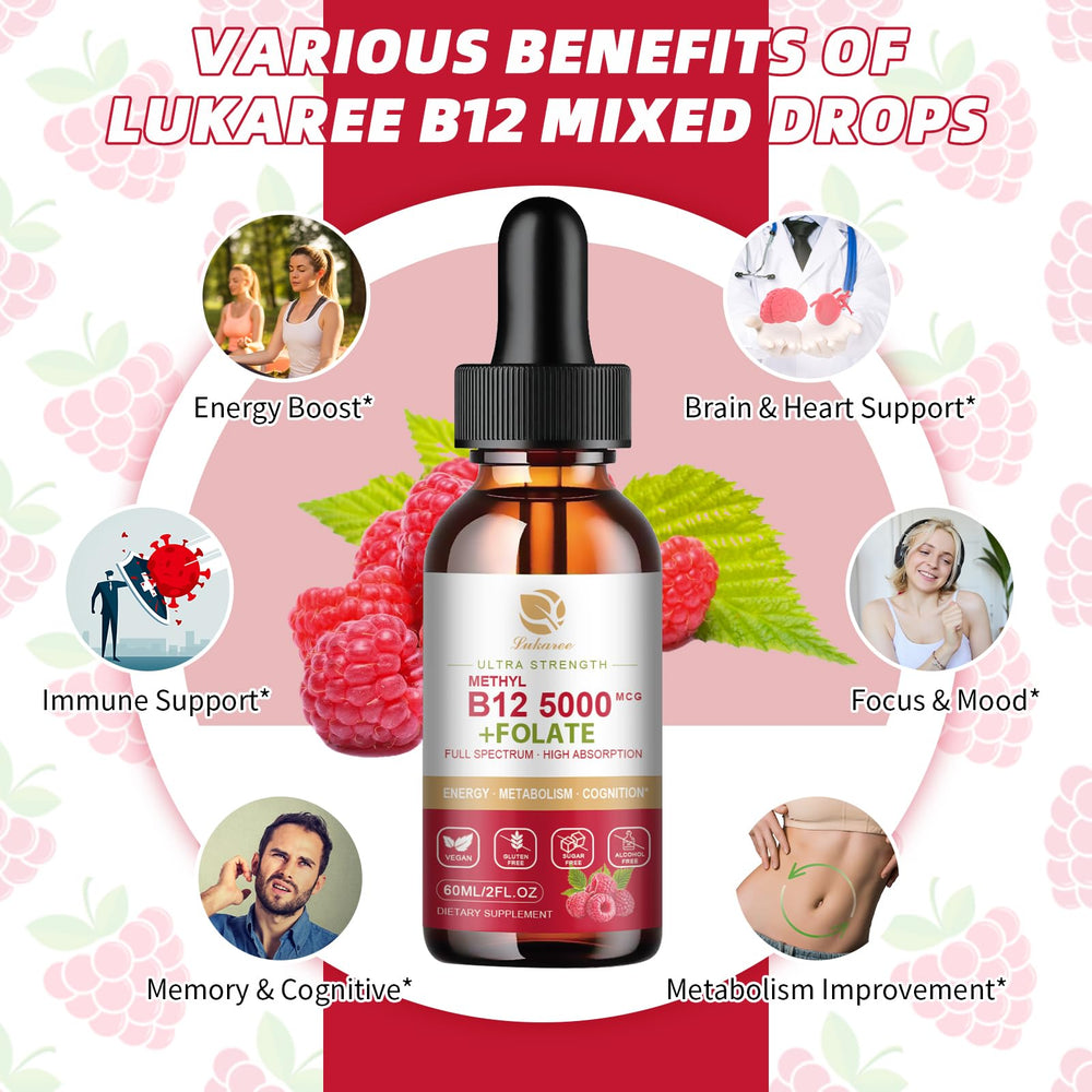 Illustration of full-spectrum B12 components