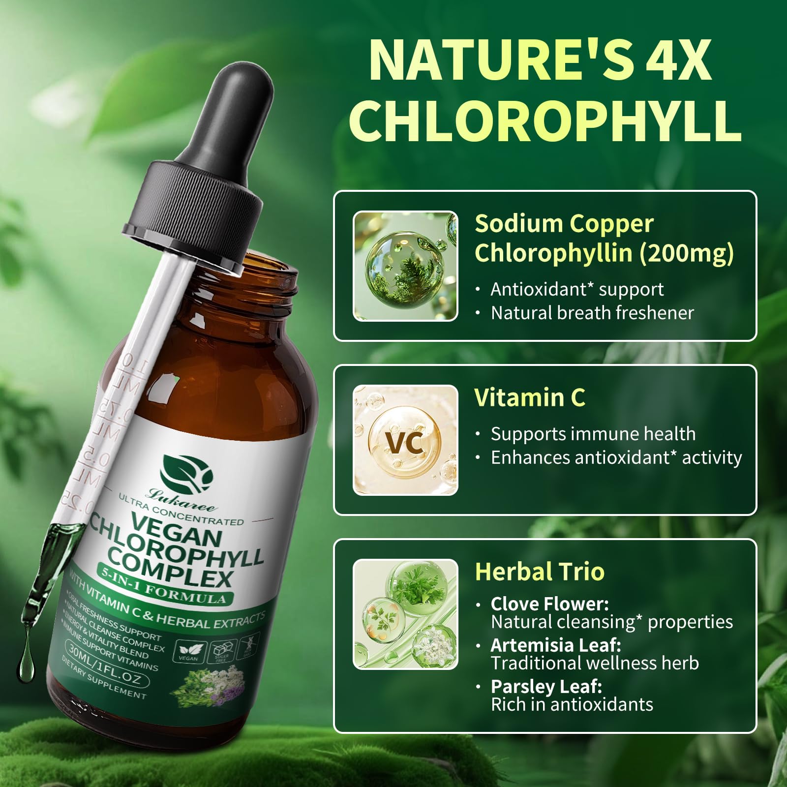 Chlorophyll Drops promoting skin and immune wellness