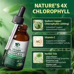 Chlorophyll Drops promoting skin and immune wellness